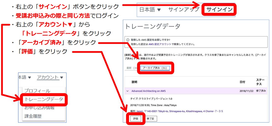 aws-training